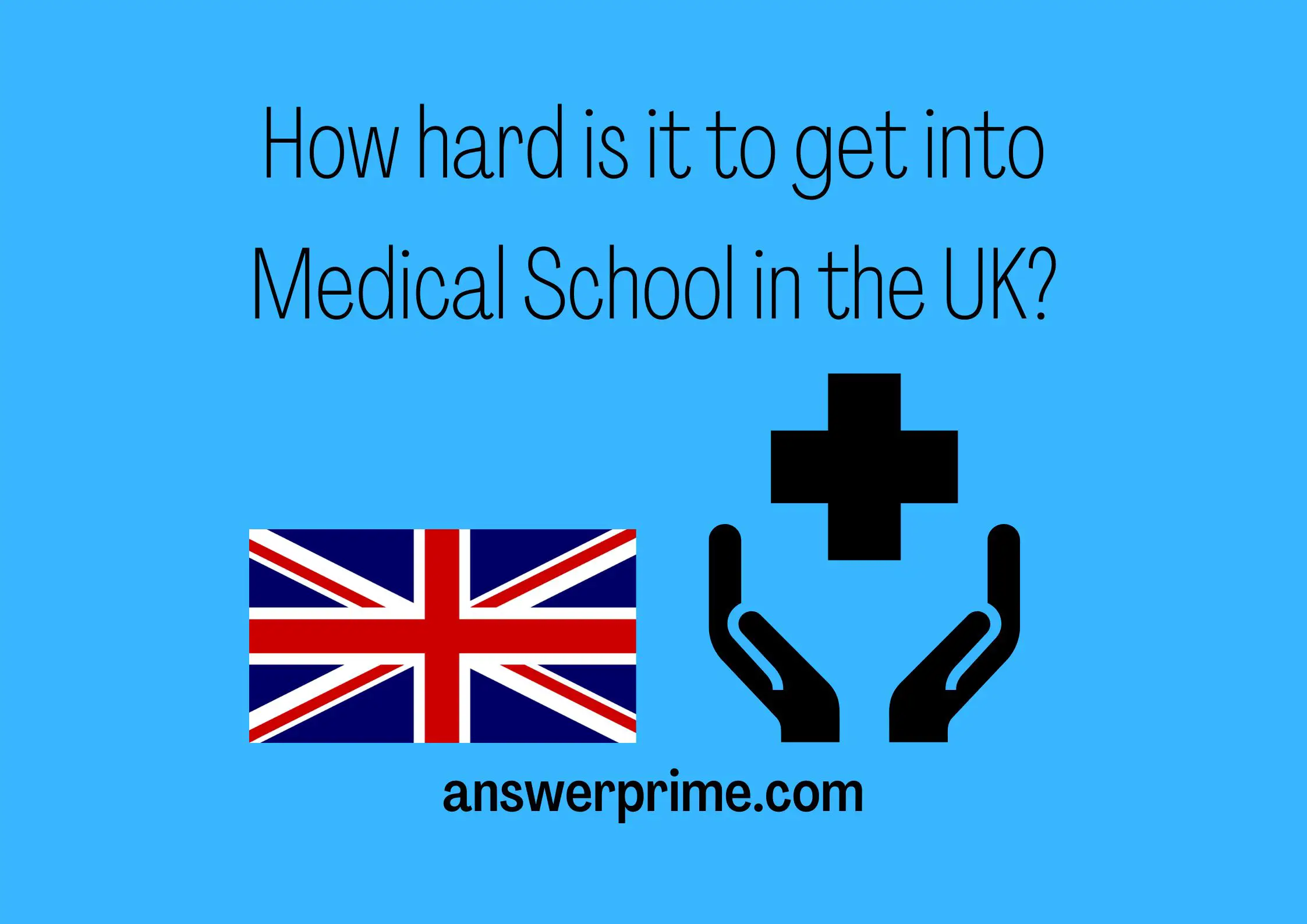 How hard is it to get into Medical School in the UK?