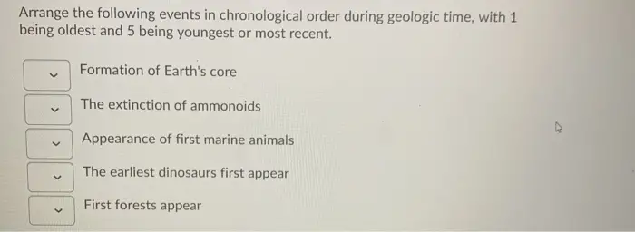 Arrange the following events in chronological order during geologic time, with 1 being oldest and 5 being youngest or most recent. Formation of Earths core The extinction of ammonoids Appearance of first marine animals The earliest dinosaurs first appear First forests appear