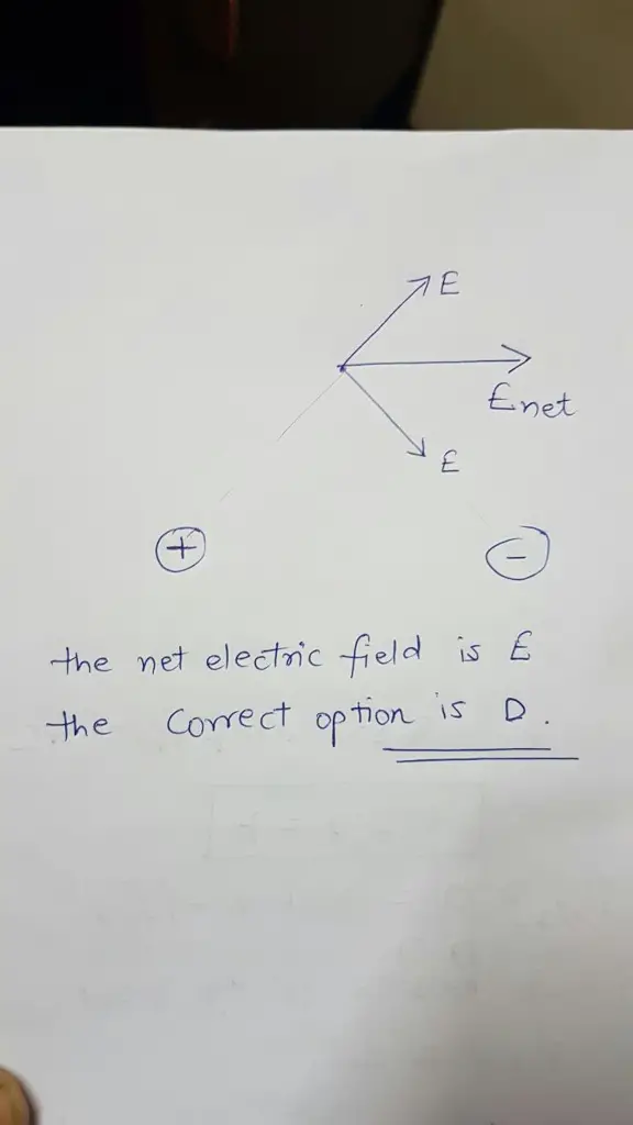 What is the direction of the electric field at the dot?