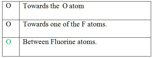 Where, approximately, is the negative pole on each of these
molecules?





Where, approximately, is the negative pole on each of these molecules? Which molecule should have higher dipole moment, and why?