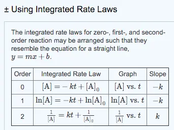 The integrated rate laws for zero-, first-, and second-order
reaction may be arranged such that they resemble the equation for a
straight line,y=mx+b
.
The reactant concentration in a second-order reaction was 0.630
M after 270 s and 3.20×10−2M after 870
s . What is the rate constant for this reaction?
Express your answer with the appropriate units. Indicate the
multiplication of units, as necessary, explicitly either with a
multiplication dot or a dash.
Please explain how to complete this probelm. We havent gone over
this in class, yet we have this assignment and I am so lost! 
t Using Integrated Rate Laws The integrated rate laws for zero-, first-, and second order reaction may be arranged such that they resemble the equation for a straight line, mac b Order Integrated Rate Law Graph Slope vs. k