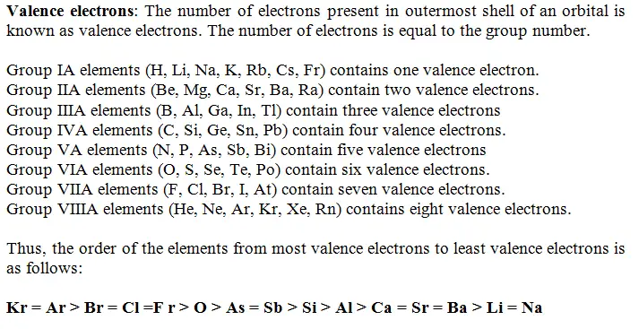 Part B: Arrange the elements in decreasing order of the number
of valence electrons. Rank from most to least number of valence
electrons. To rank items as equivalent, overlap them.
Part C: Number the rows within each block of the periodic table
according to the shell for the highest-energy electrons in an atom
of those elements.
Drag the appropriate labels to
their respective targets.

Most valence electrons Least valence electrons □ The correct ranking cannot be determined reset ? help Submit Hints My Answers Give Up Review Part Part C the rows within each block of the table to the shell for the highest-energy electrons in an atom of those elements the riate labels to their r ve 1s 7p 3s 20d 4s 3d 5s 4d 6s 5d 7s 6d 1p 7a 6f 7f