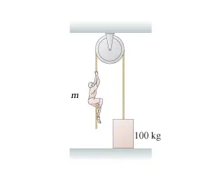 What is the tension in the rope of the figure? Assume that m =
64 kg .
What is the tension in the rope of the figure? Assume that m = 64 kg .