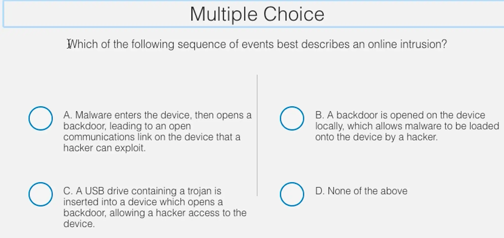 Which of the following sequence of events best describes an online intrusion? Malware enters the device, then opens a backdoor, leading to an open communications link on the device that a hacker can exploit. A backdoor is opened on the device locally, which allows malware to be loaded onto the device by a hacker. A USB drive containing a trojan is inserted into a device which opens a backdoor, allowing a hacker access to the device. None of the above