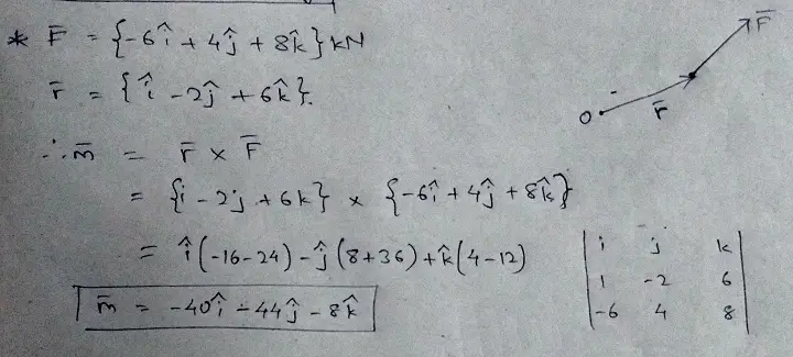 Determine the moment of the force F about point O. Express the result as a Cartesian vector.