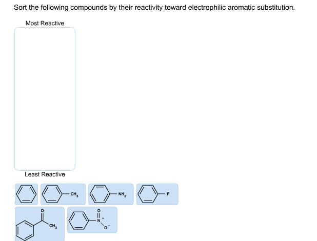 Sort the following compounds by their reactivity toward
electrophilic aromatic substitution.

Sort the following compounds by their reactivity toward electrophilic aromatic substitution.