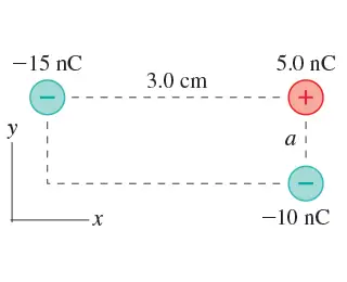 Part A: What is the magnitude of the force F⃗ on the
-10 nC charge in (Figure 1)? Suppose that a = 2.6 cm.
Part B: What is the direction of the force F⃗ on the
-10 nC charge in (Figure 1)? Give your answer as an angle measured
cw or ccw (specify which) from the +x-axis.
What is the magnitude of the force F on the -10 nC charge in (Figure 1)? Suppose that a 2.6 cm. Express your answer with the appropriate units. | F= | alue Units Submit Previous AnswersRequest Answer X Incorrect; Try Again; 4 attempts remaining Part B What is the direction of the force F on the-10 nC charge in (Figure 1)? Give your answer as an angle measured cw or ccw (specify which) from the +x-axis. Express your answer in degrees. Enter positive value if the angle is counterclockwise and negative value if the angle is clockwise. 
一15nC 5.0 nC 3.0 cm 10 nC