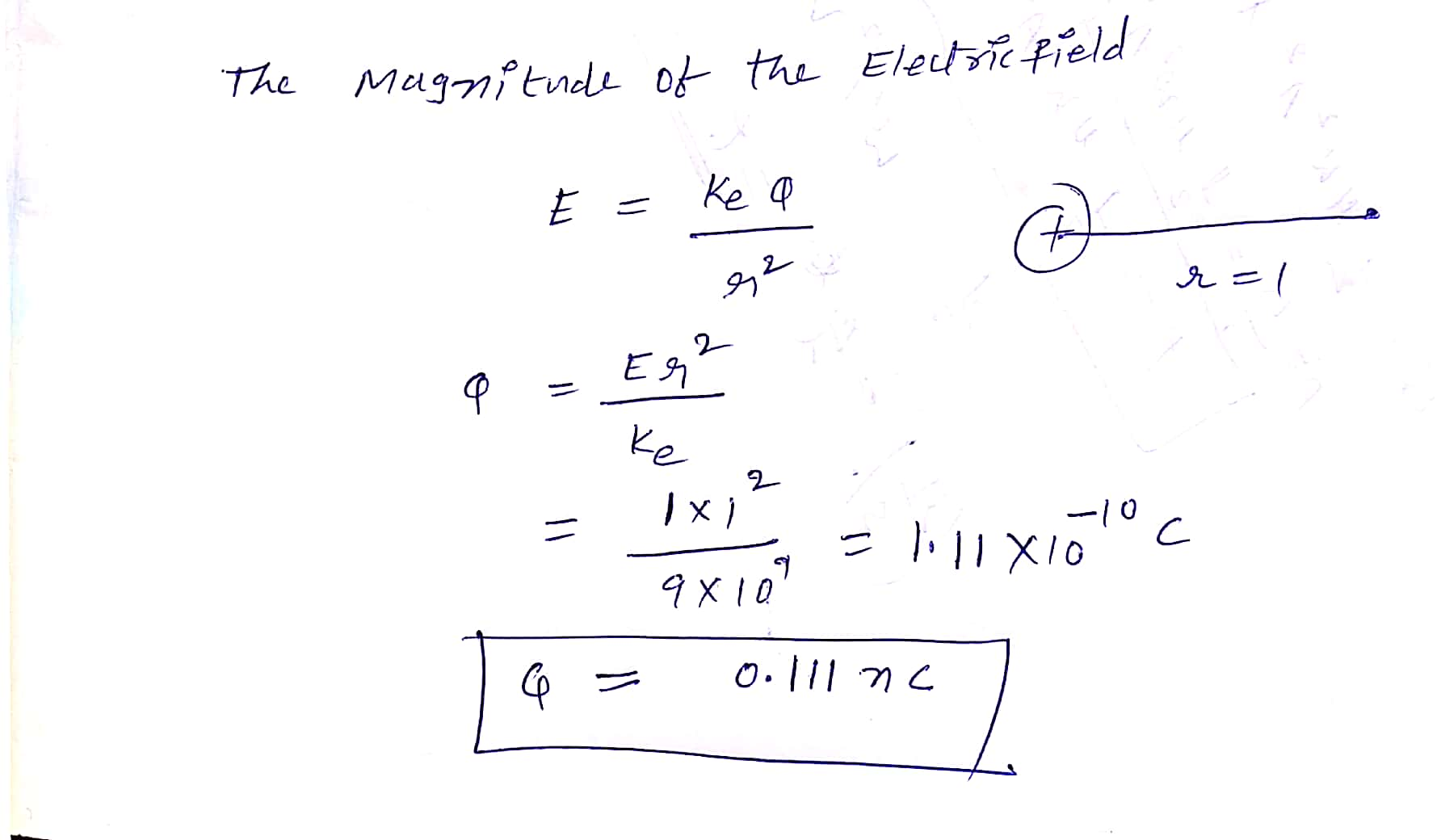What magnitude charge creates a 1.0 N/C electric field at a point 1.0 m away?