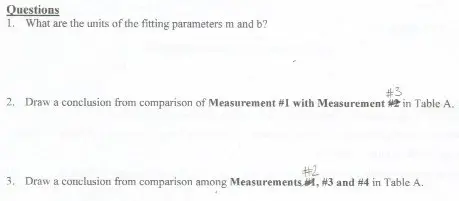 What are the units of the fitting parameters m and b? Draw a conclusion from comparison of Measurement #1 with Measurement #3in Table A. Draw a conclusion from comparison among Measurements #2, #3 and #4 in Tabic A.