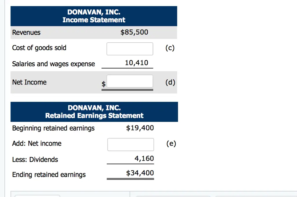 Here are incomplete financial
statements for Donavan, Inc. Calculate the missing amounts.
Exercise 1-9 Here are incomplete financial statements for Donavan, Inc. Calculate the missing amour DONAVAN, INC. Balance Sheet Assets Cash Inventory Buildings Total assets $ 14,400 17,400 37,600 $69,400 Liabilities and Stockholders Equity Liabilities $5,300 Accounts payable Stockholders Equity Common stock Retained earnings Total liabilities and stockholders equity $69,400