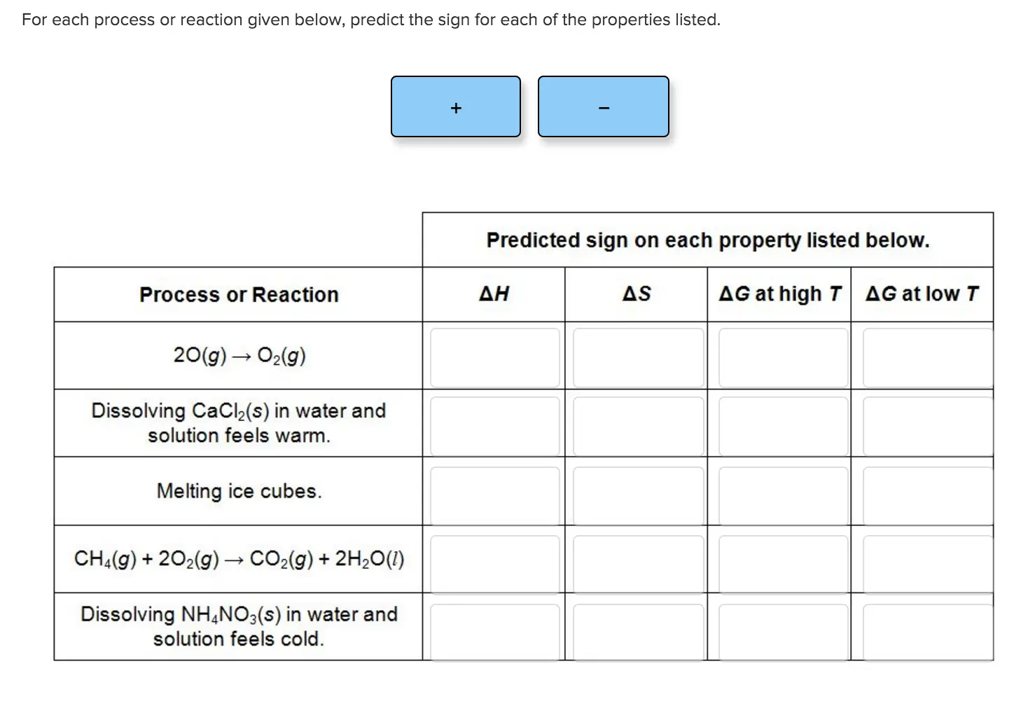For each process or reaction given below, predict the sign for
each of the properties listed.

For each process or reaction given below, predict the sign for each of the properties listed.
