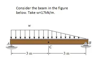 1.) Determine the internal normal force at point
C in the beam.
2.) Determine the internal shear force at point
C in the beam.
3.) Determine the internal bending moment at point
C in the beam.
Consider the beam in the figure below. Take w=17 kN/m.