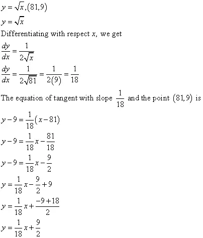 Find an equation of the tangent line to the curve at the given point. y = Squareroot x, (81, 9) y =